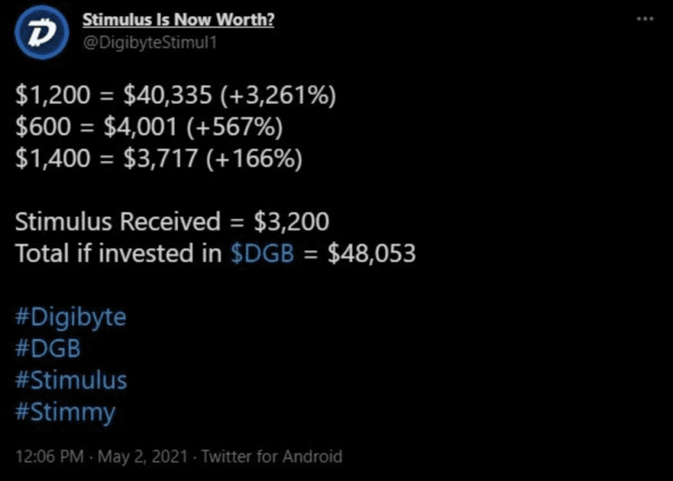 digibyte twitter ticker