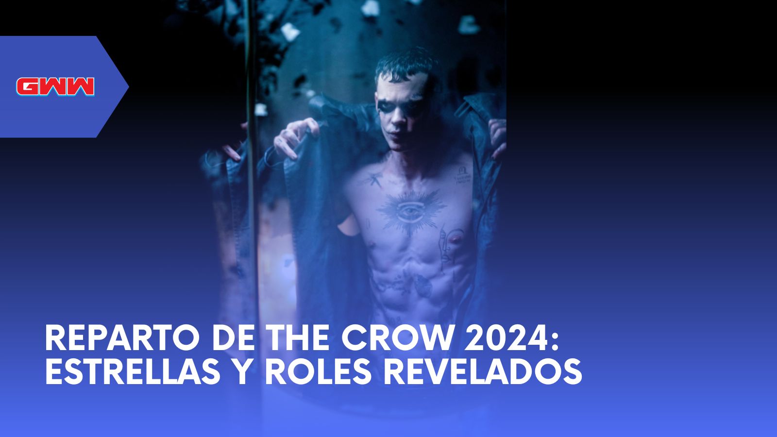 Reparto de The Crow 2024 Estrellas y Roles Revelados