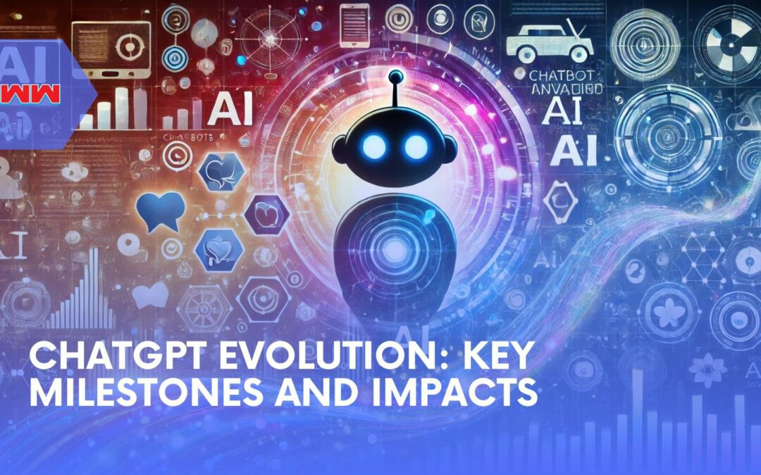 The Evolution of ChatGPT: Key Milestones and Impacts